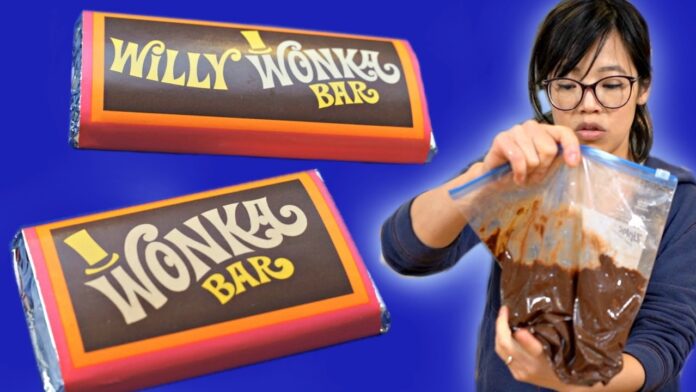 Willy Wonka’s Chocolate Factory